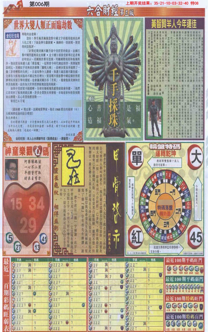 006期六合财经C加大版[图]