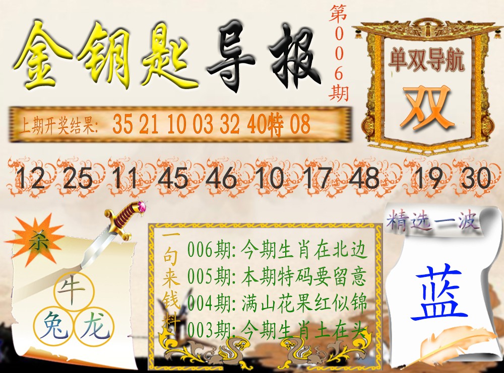 006期《金钥匙导报》[图]