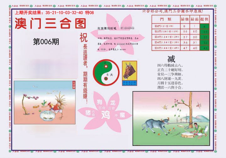 006期4-澳门三合[图]