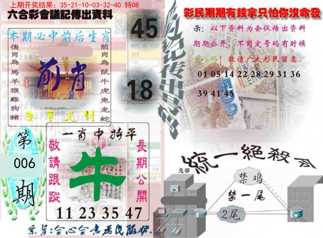006期六合彩会议记录[图]