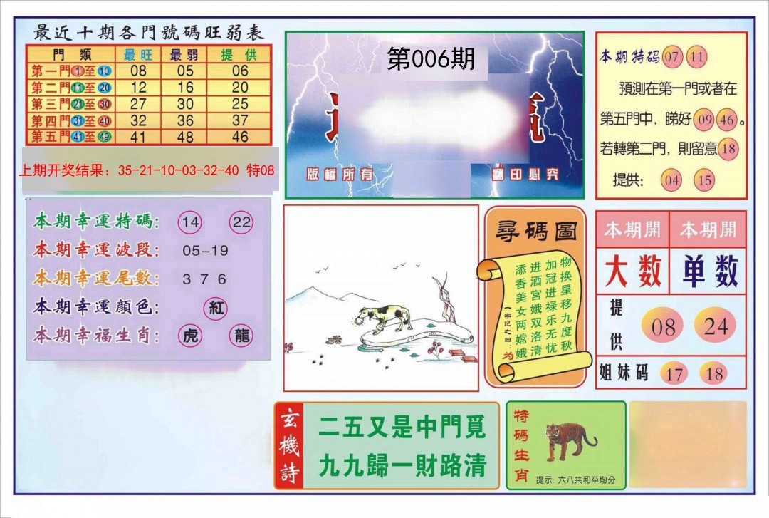 006期逢赌必羸[图]