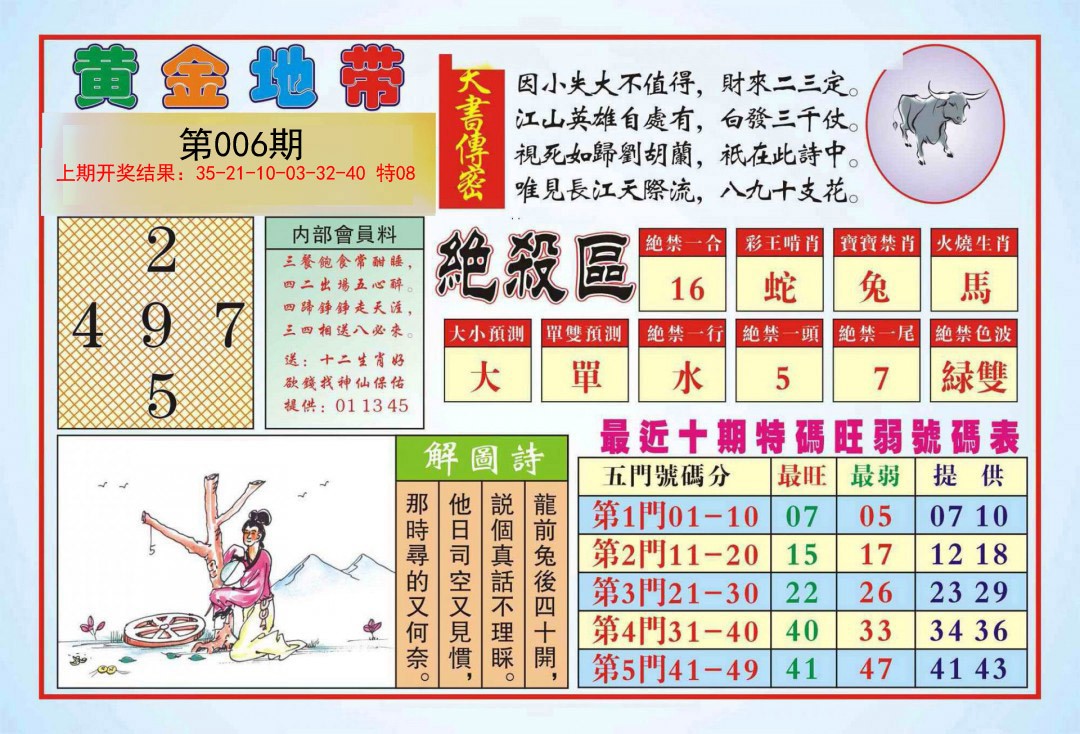006期黄金地带[图]