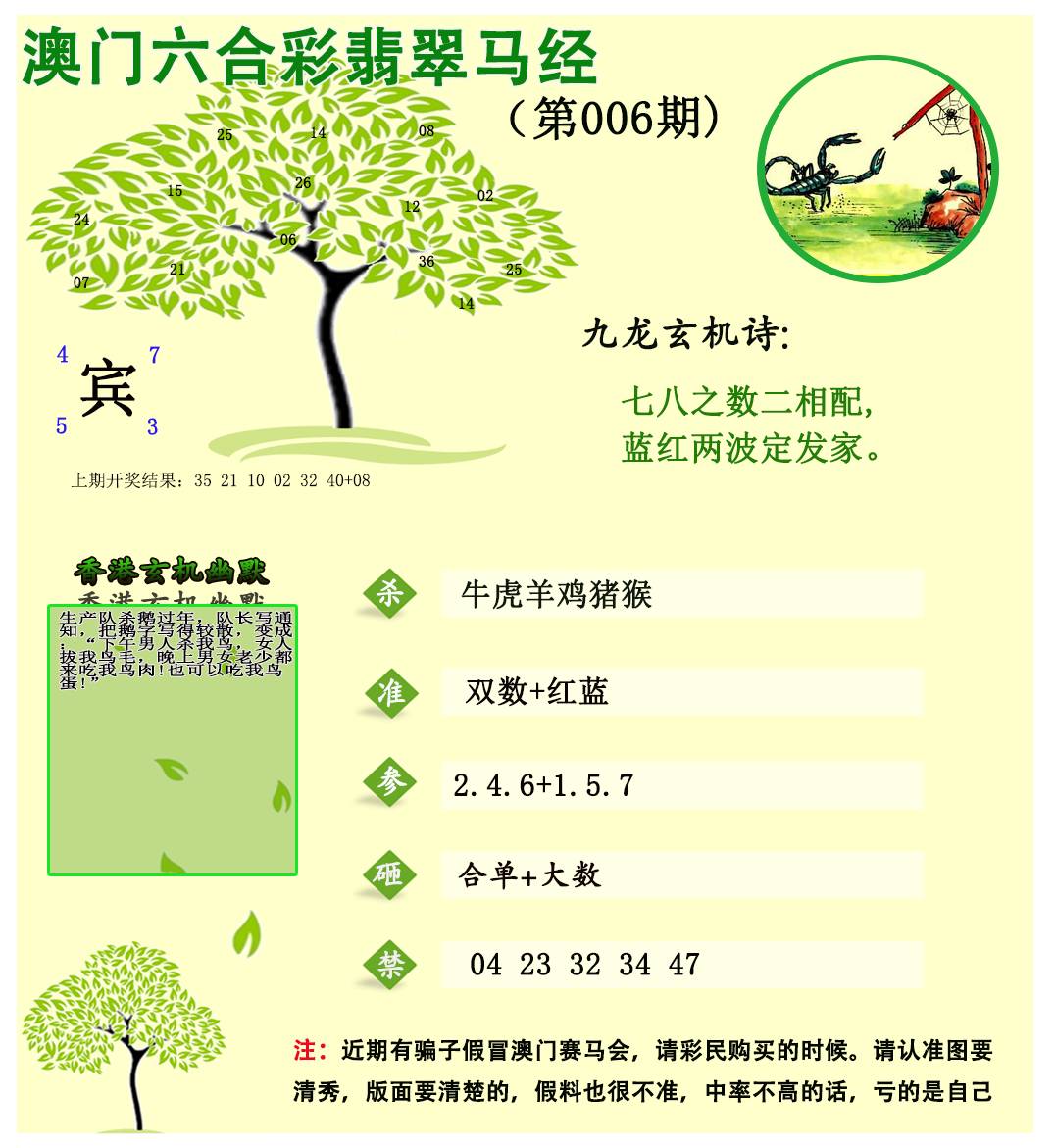 006期翡翠马经[图]