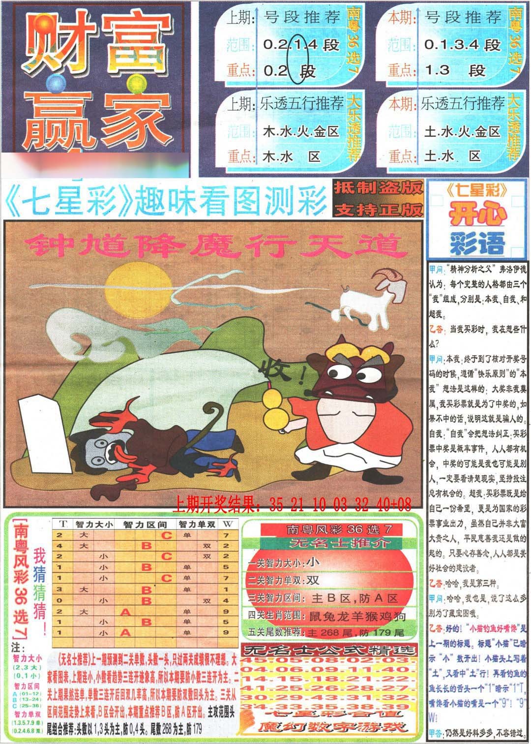 006期财富赢家（七星彩）[图]