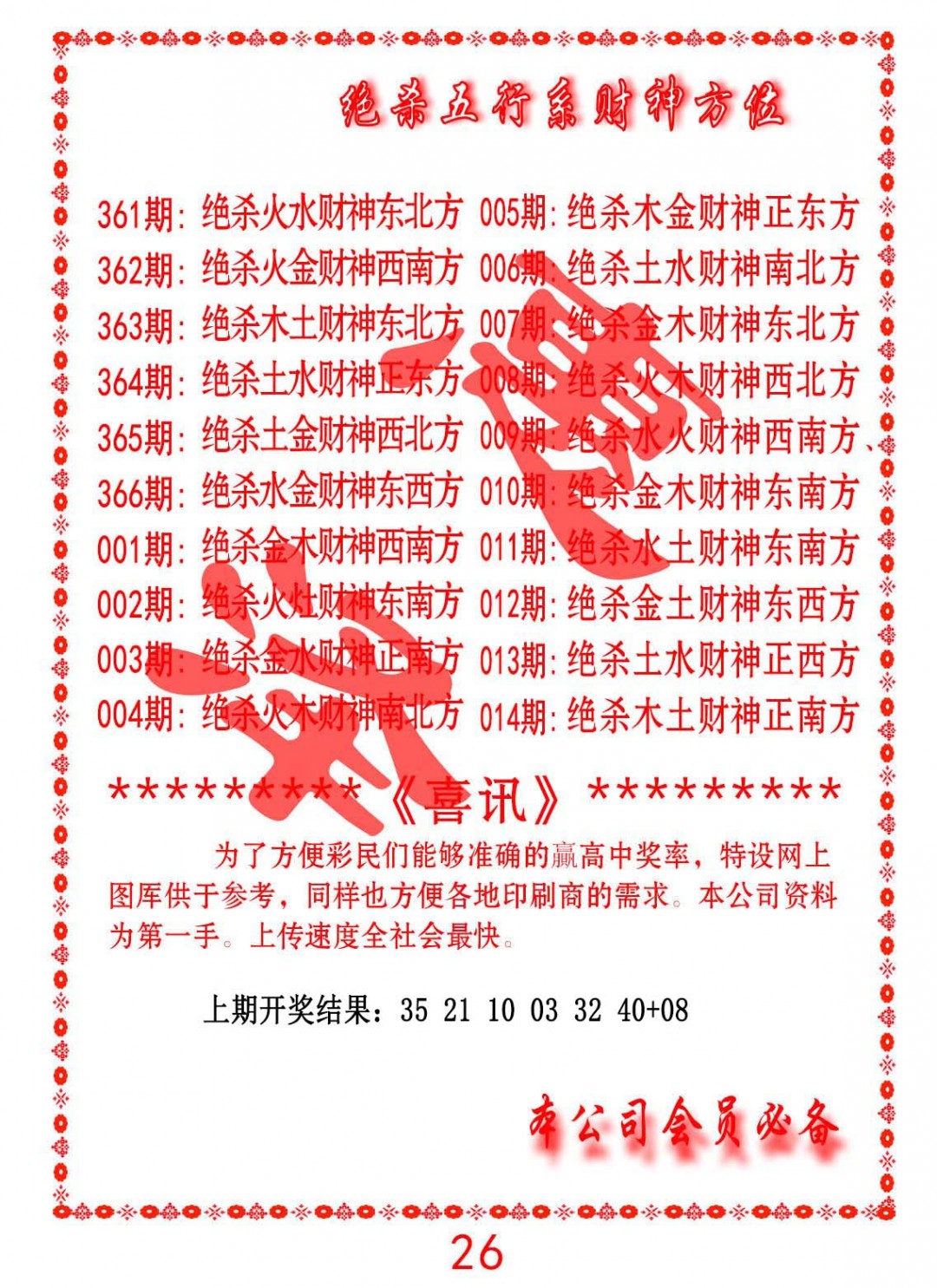 006期绝杀五行及财神方位[图]