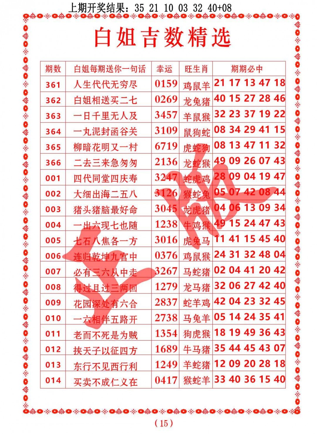 006期白姐吉数精选[图]