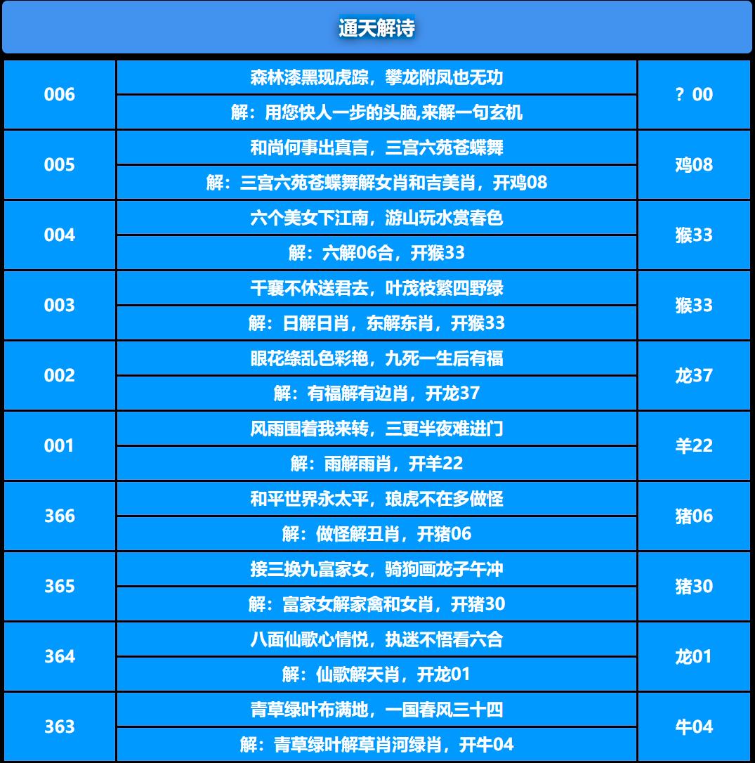 006期通天解诗[图]