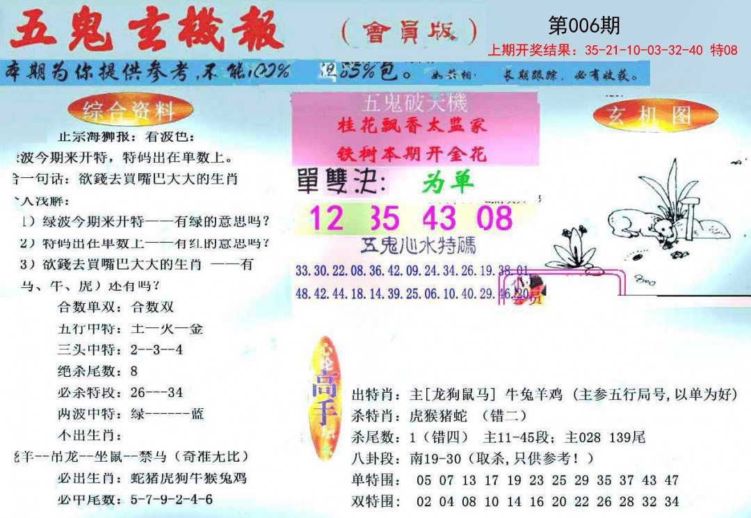 006期新五鬼玄机[图]