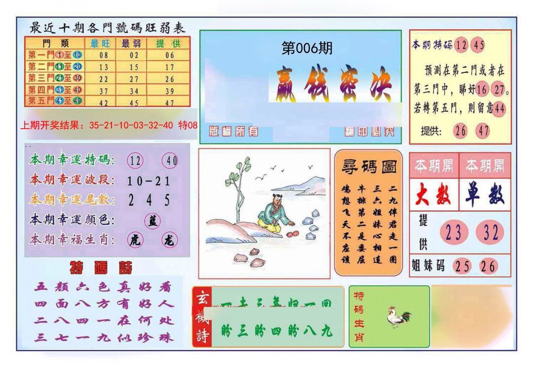 006期九龍赢钱密决(推荐)[图]