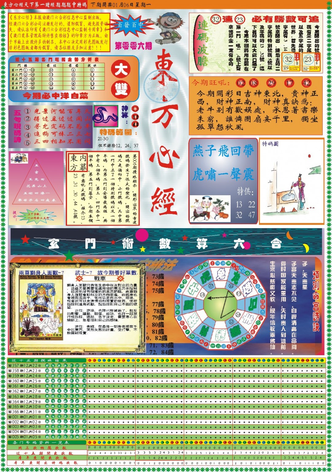 006期东方心经A[图]