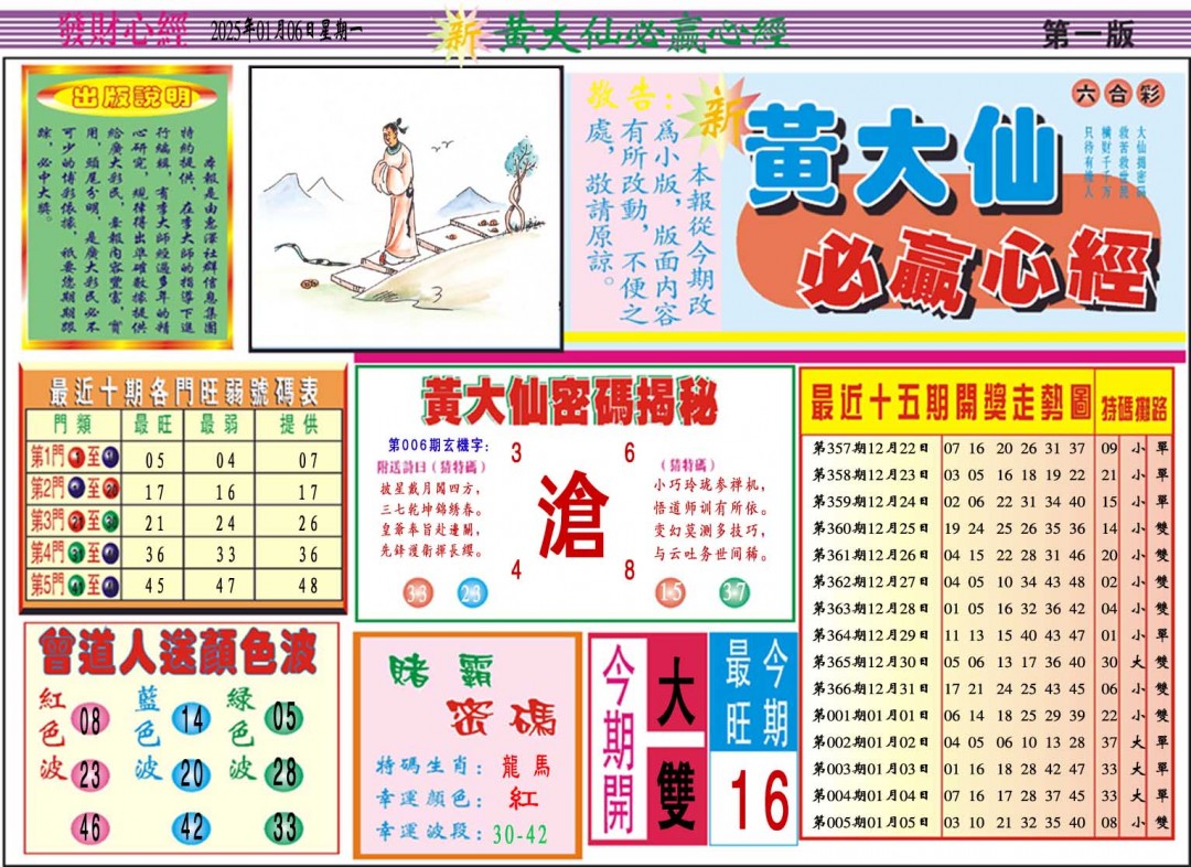 006期黄大仙必赢心经A[图]