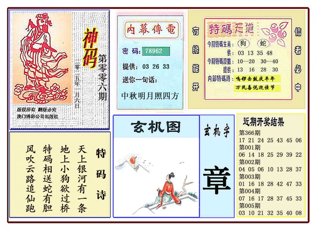 006期黄大仙神码[图]