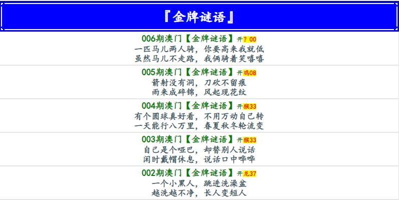 006期金牌谜语[图]