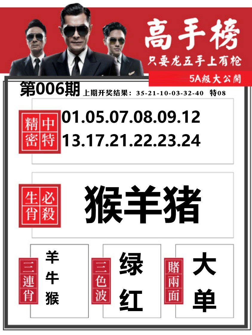 006期金牛高手榜[图]