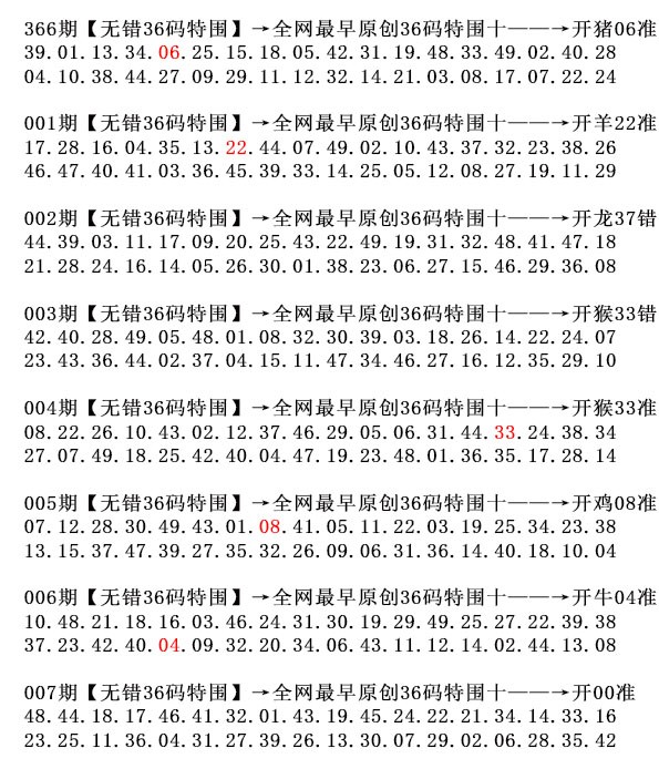 007期36码特围[图]