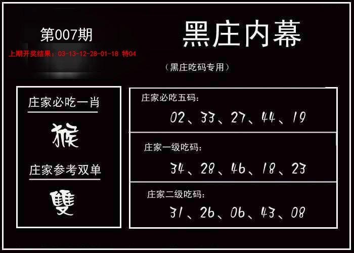 007期黑庄内幕[图]