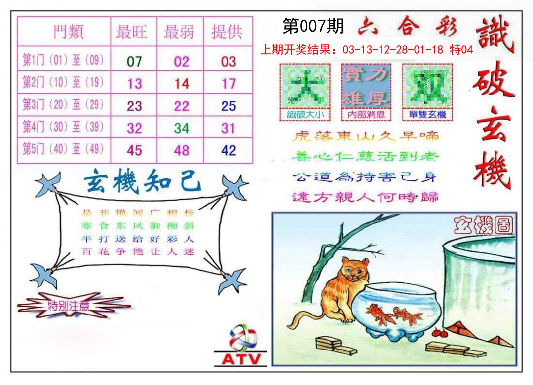 007期识破玄机[图]