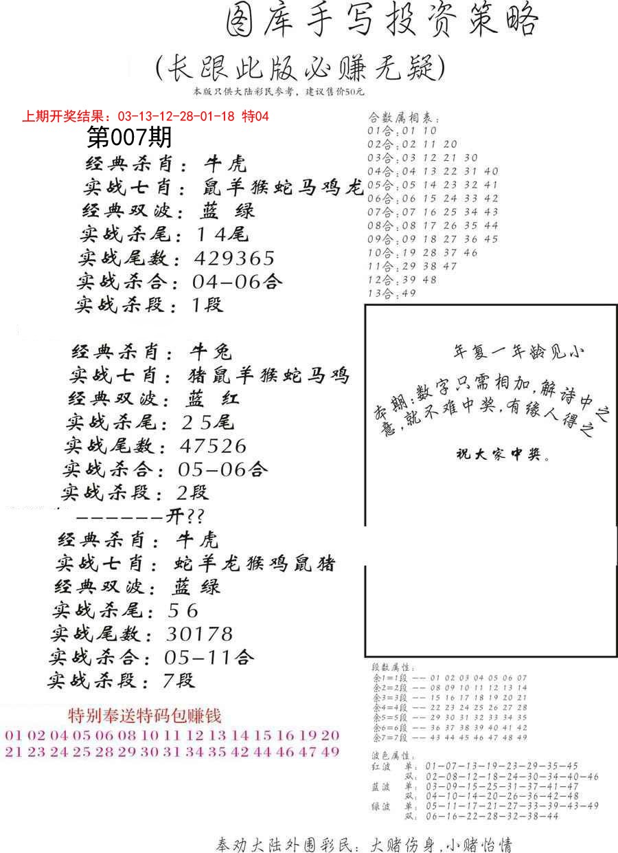 007期手写投资策略[图]