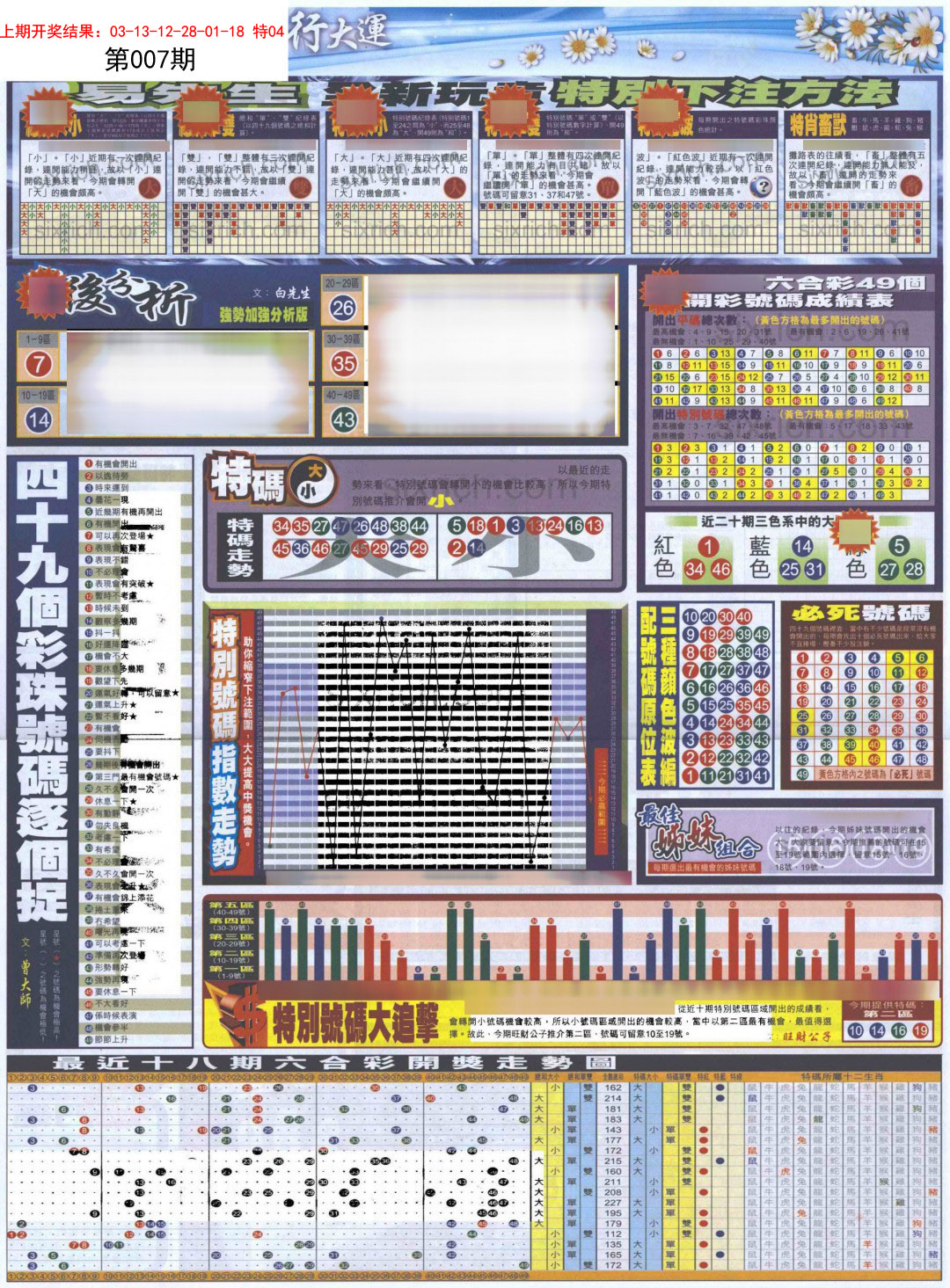 007期贴士皇D加大版[图]