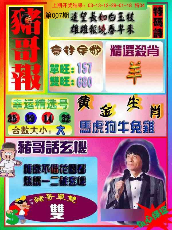 007期猪哥报[图]