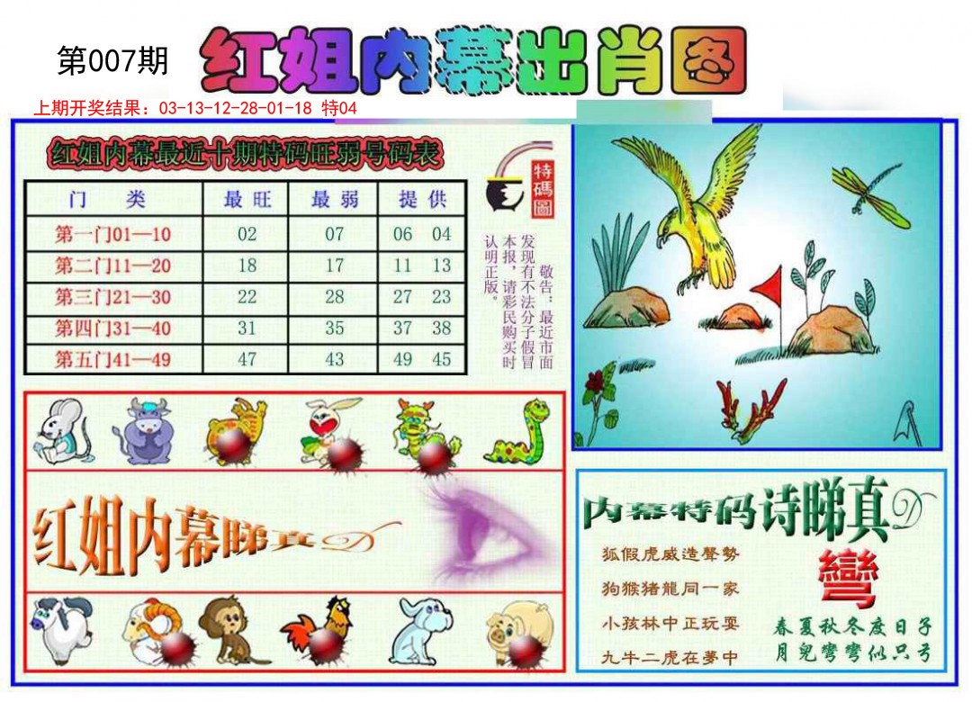 007期红姐内幕出肖[图]