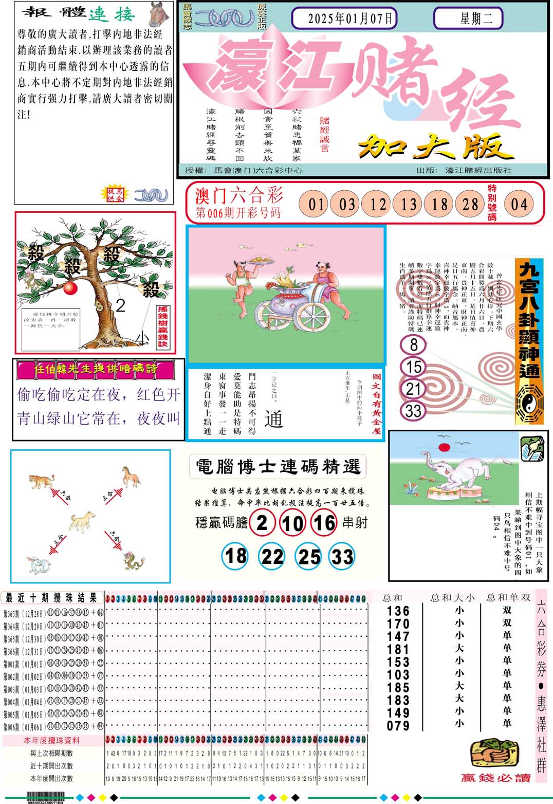 007期濠江赌经A加大版[图]
