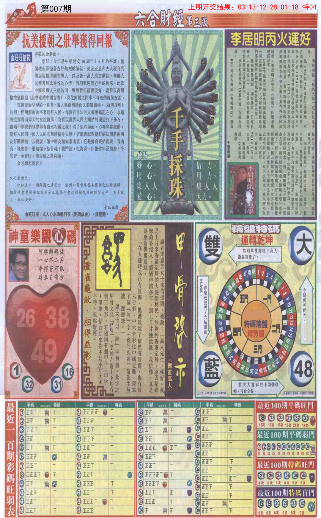 007期六合财经C加大版[图]