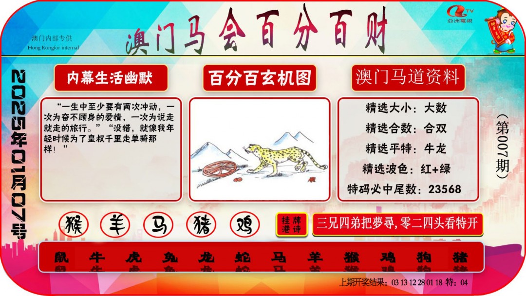 007期百分百财经[图]