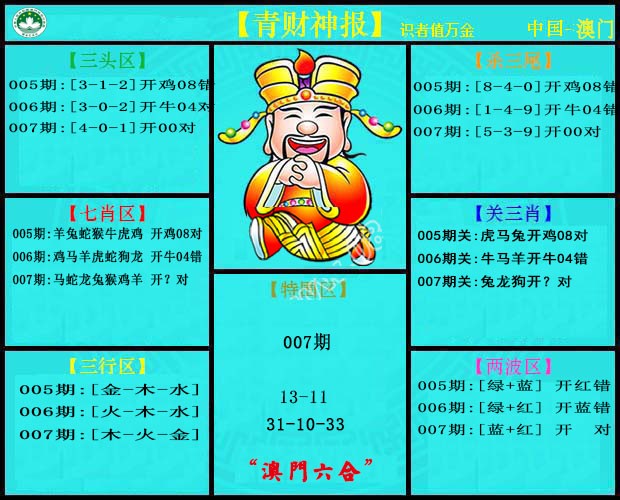 007期青财神[图]
