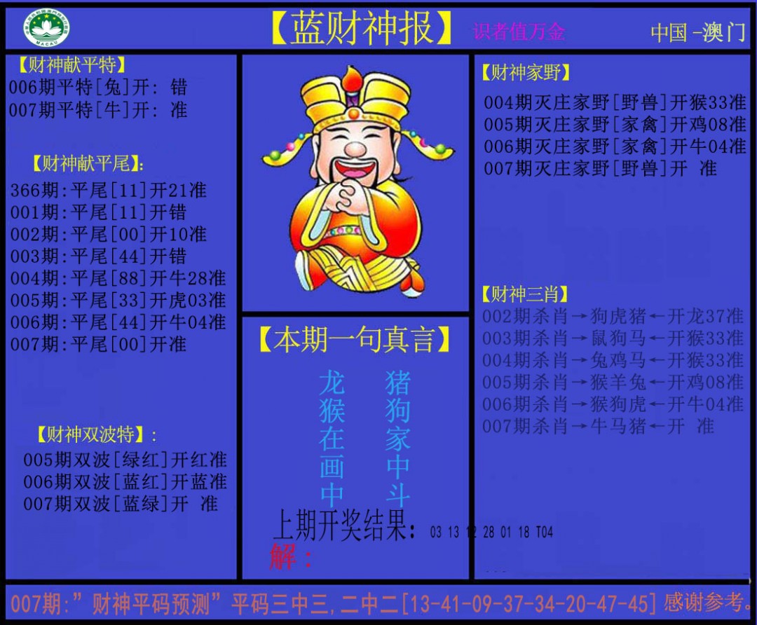 007期蓝财神[图]