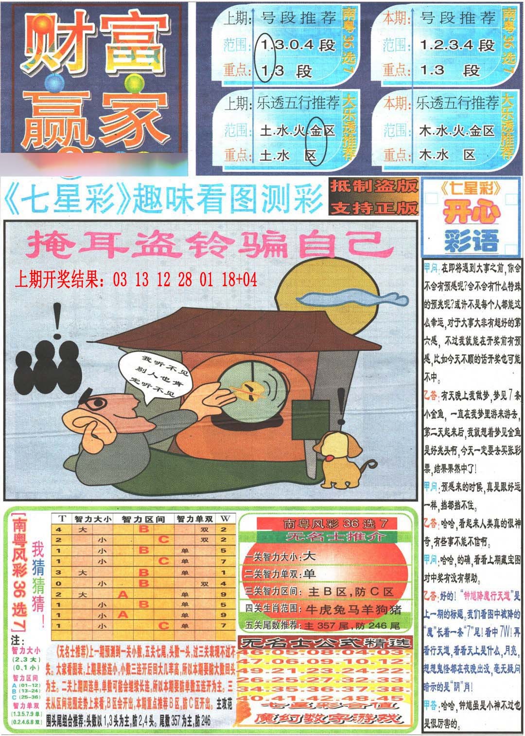 007期财富赢家（七星彩）[图]