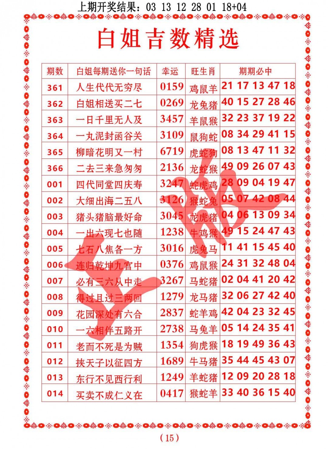 007期白姐吉数精选[图]