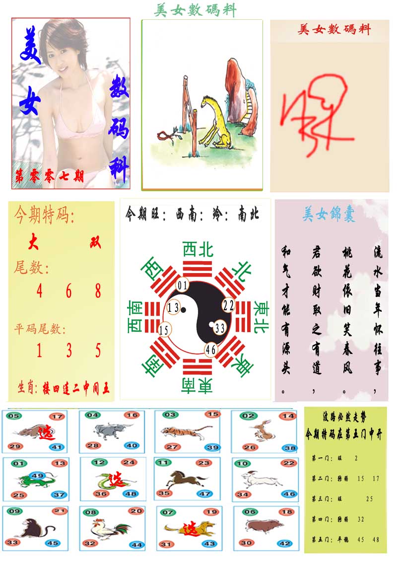 007期美女数码料[图]