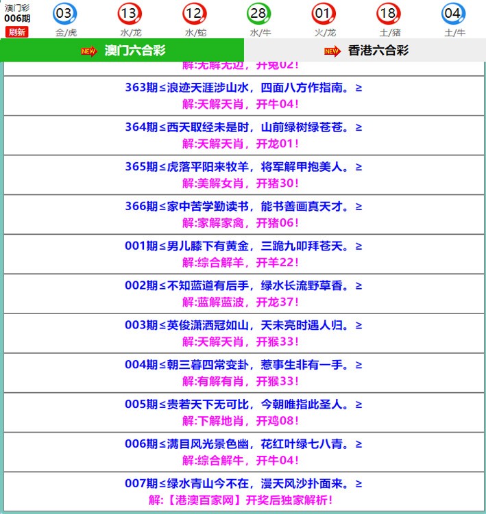 007期百家网玄机[图]