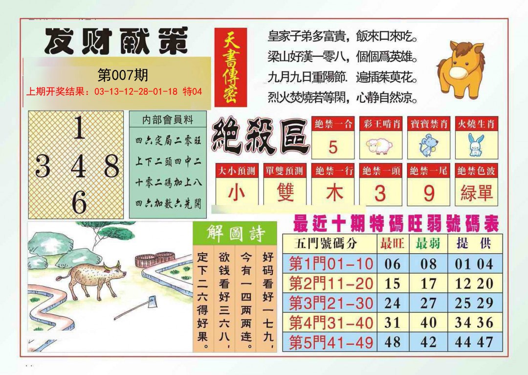 007期发财献策[图]