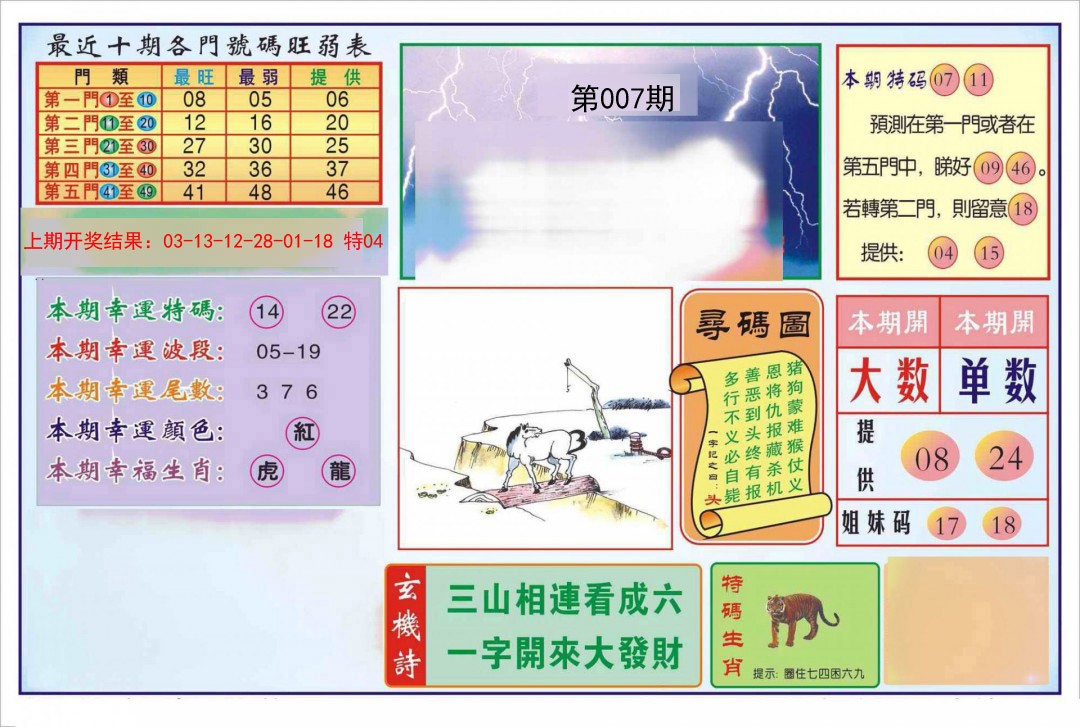 007期逢赌必羸[图]