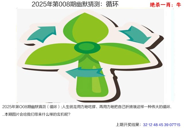 008期幽默猜测[图]