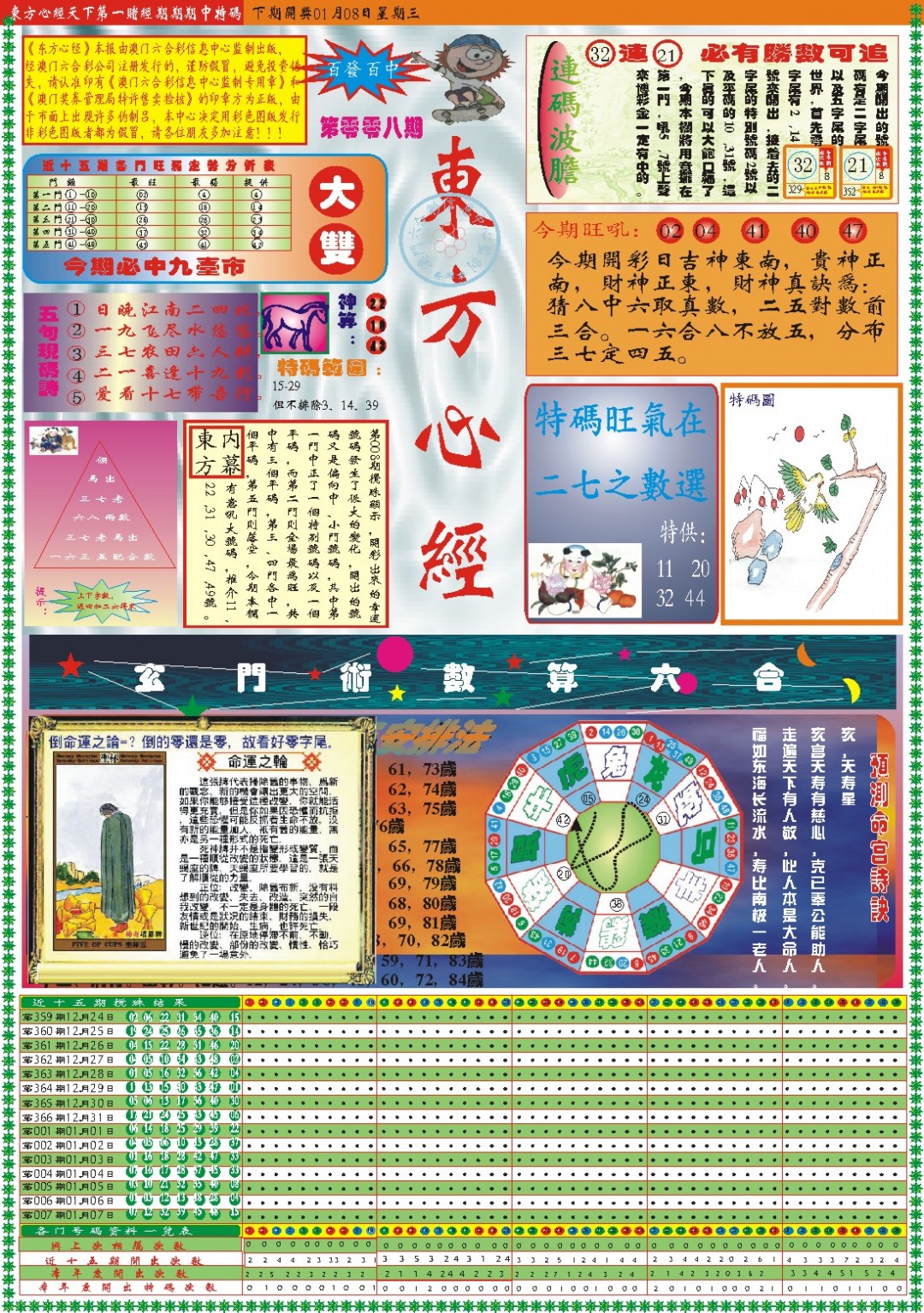 008期东方心经A[图]