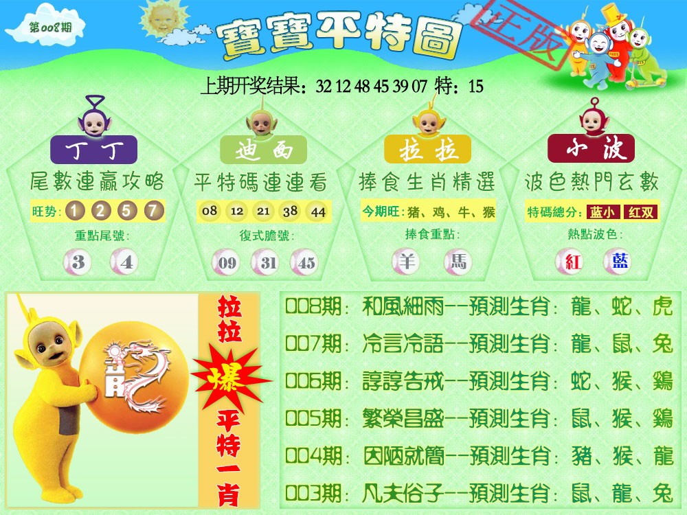 008期天线宝宝平特图[图]