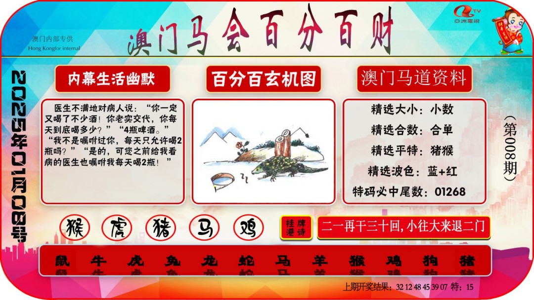 008期百分百财经[图]