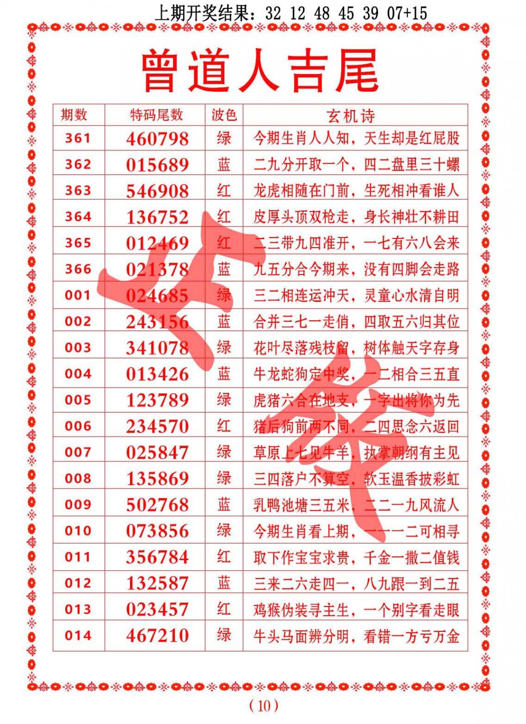 008期曾道人吉尾[图]