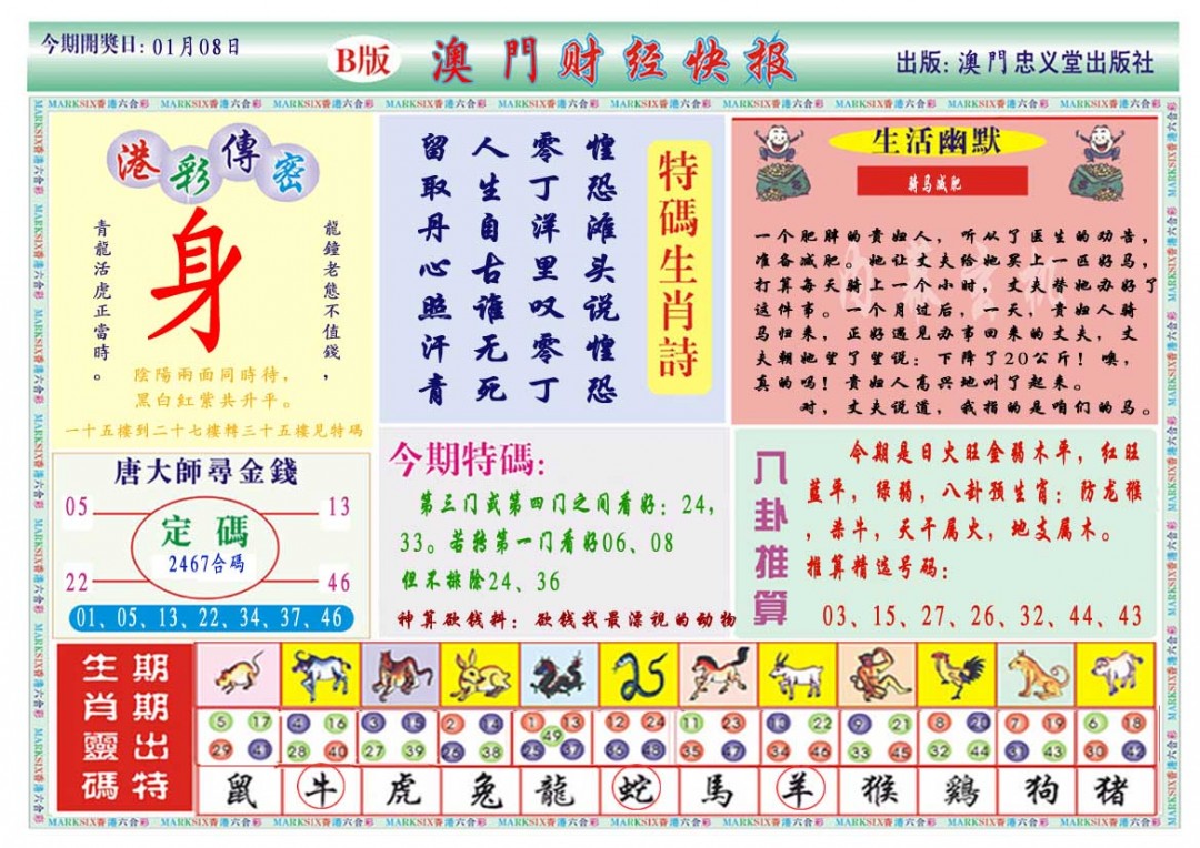 008期财经快报B[图]