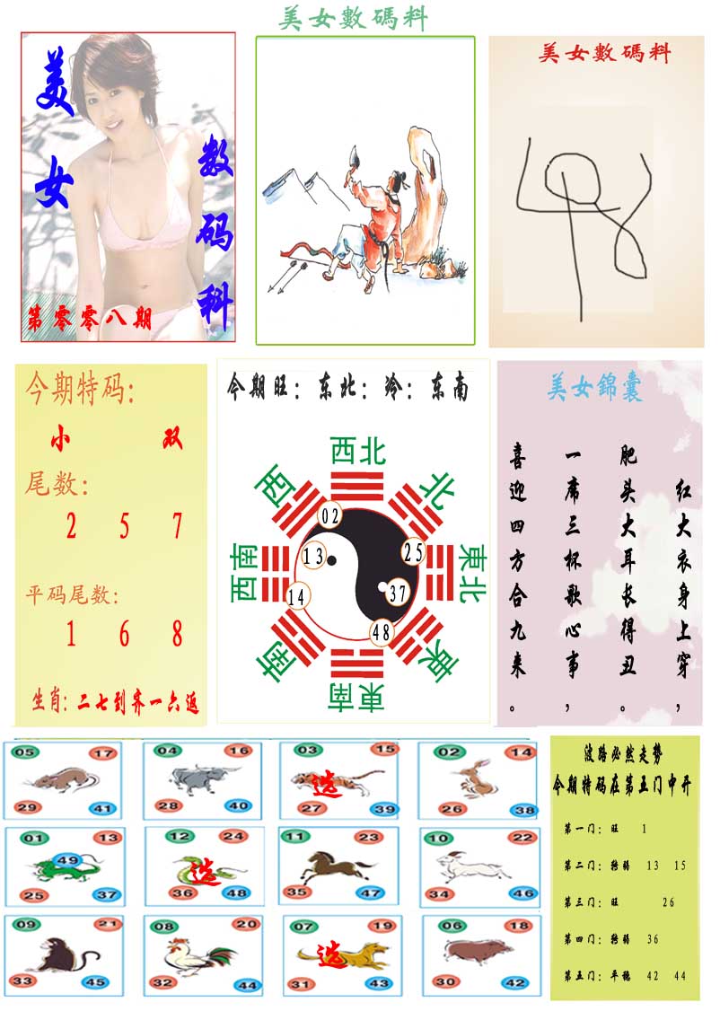 008期美女数码料[图]