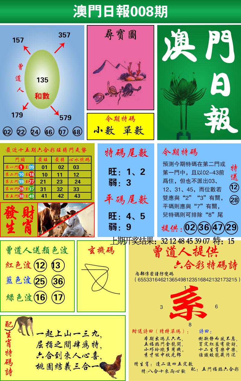 008期澳门日报[图]