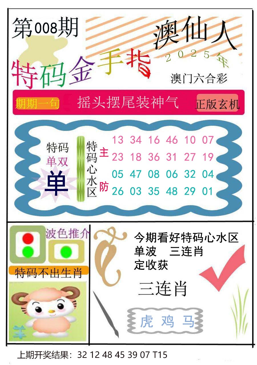 008期特码金手指[图]