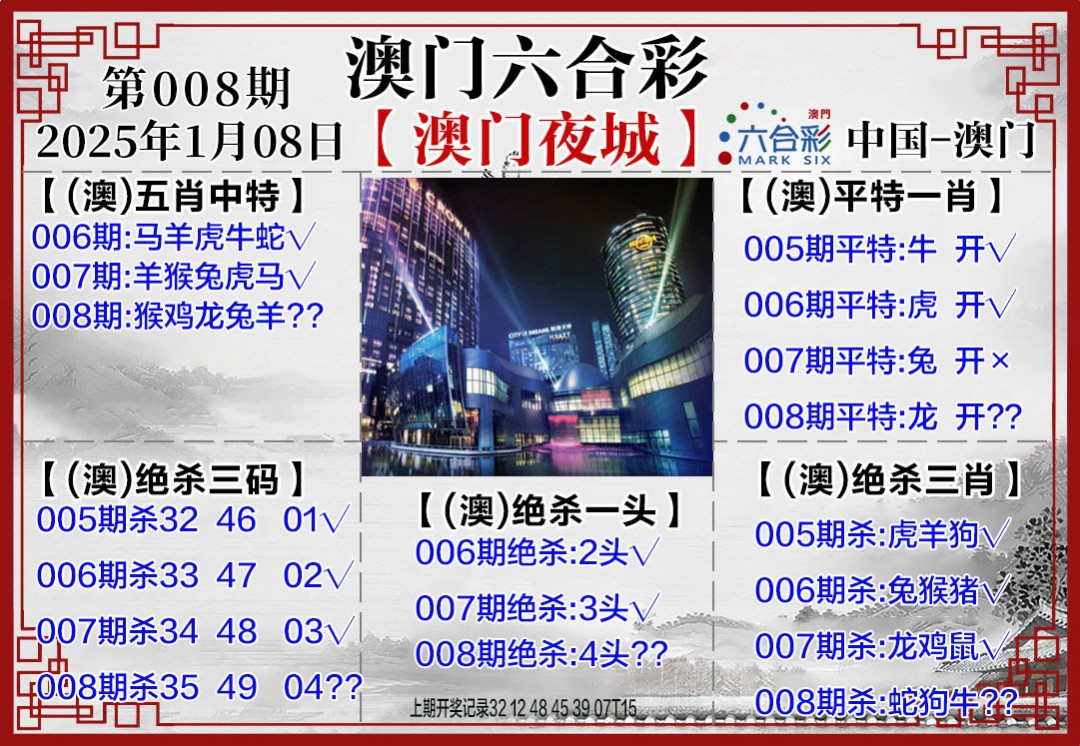 008期夜城图[图]