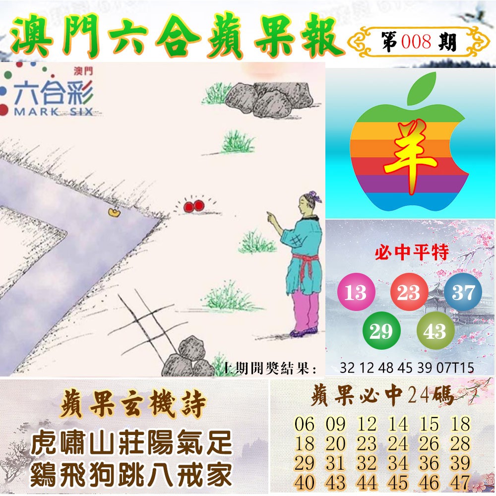 008期苹果报[图]