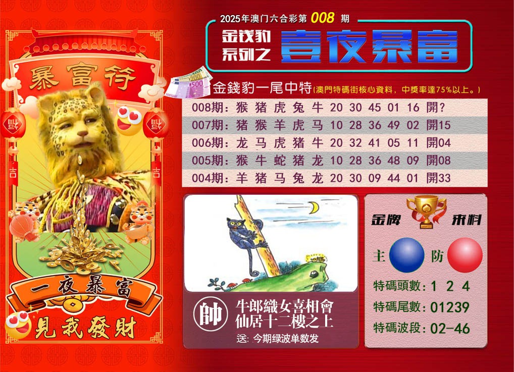 008期一夜暴富[图]