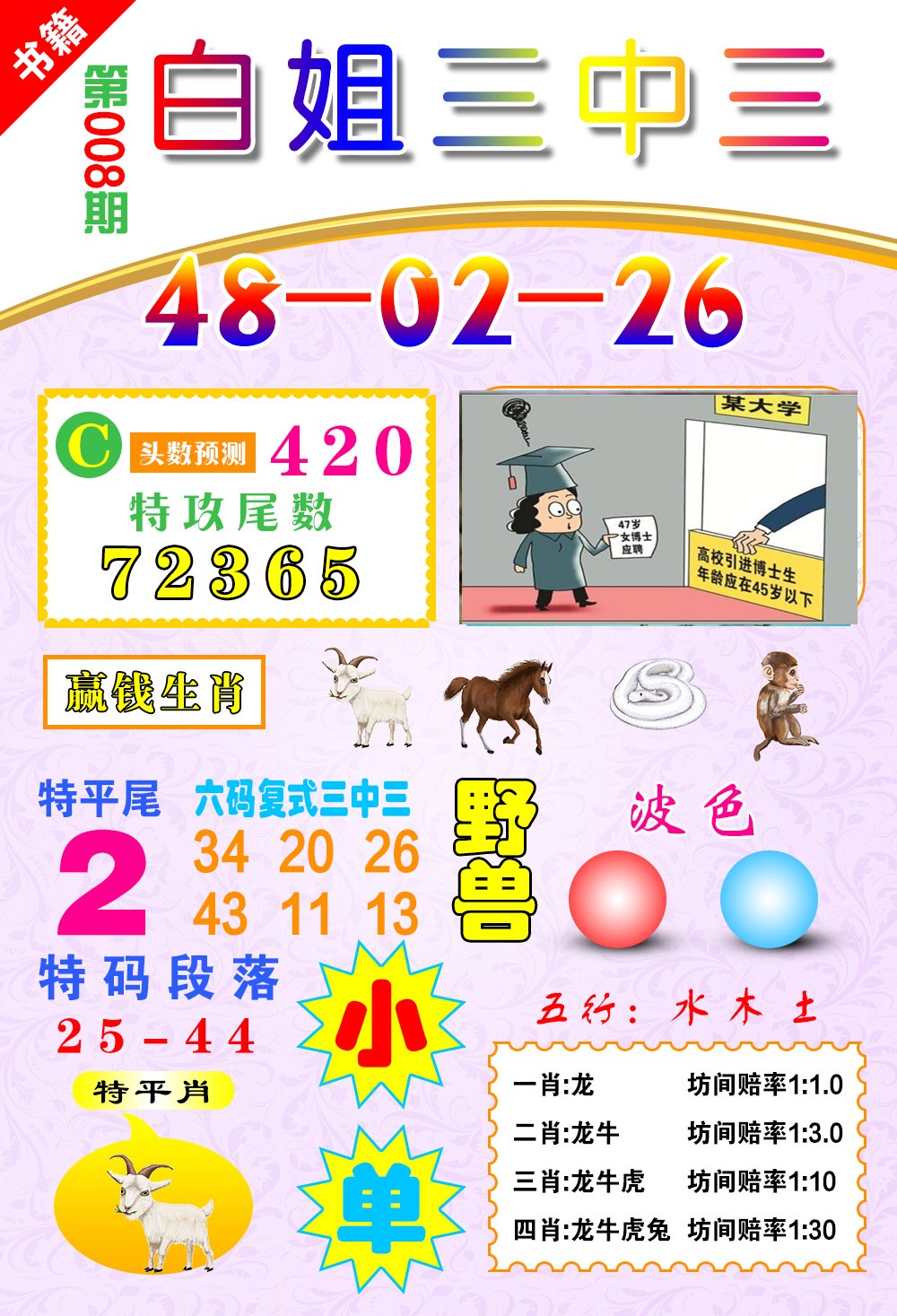 008期澳门白姐锦囊[图]