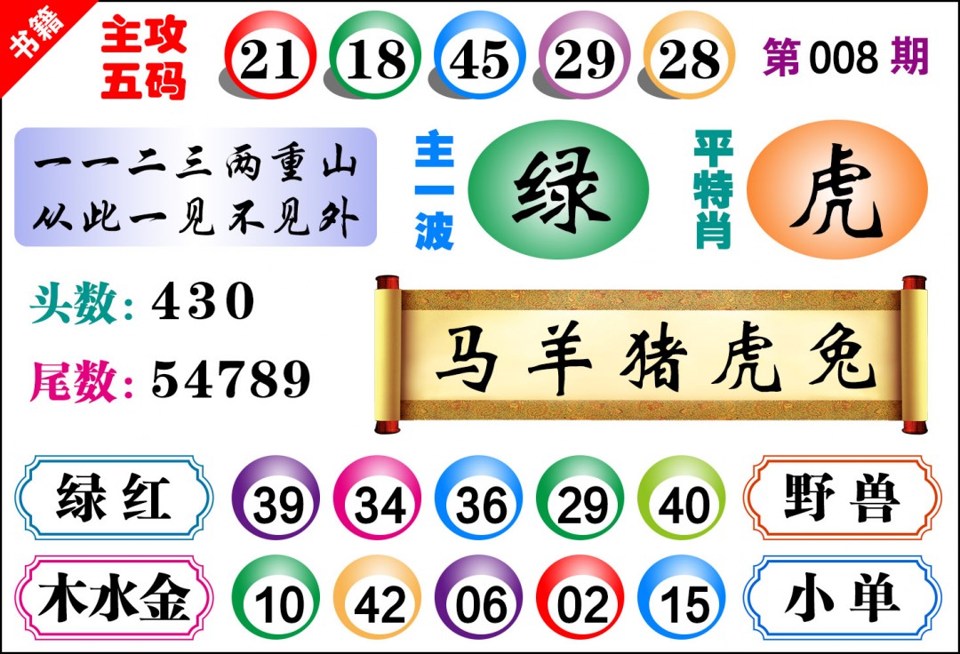 008期澳门主攻五码[图]